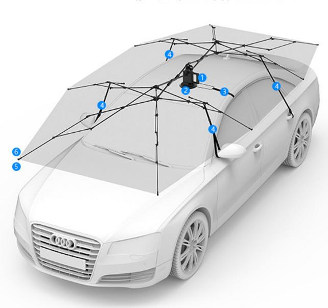 车篷新款汽车遮阳伞棚全自动车罩防晒伞优惠券