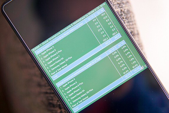 全球单品手机销量前五出炉,小米这款手机成国