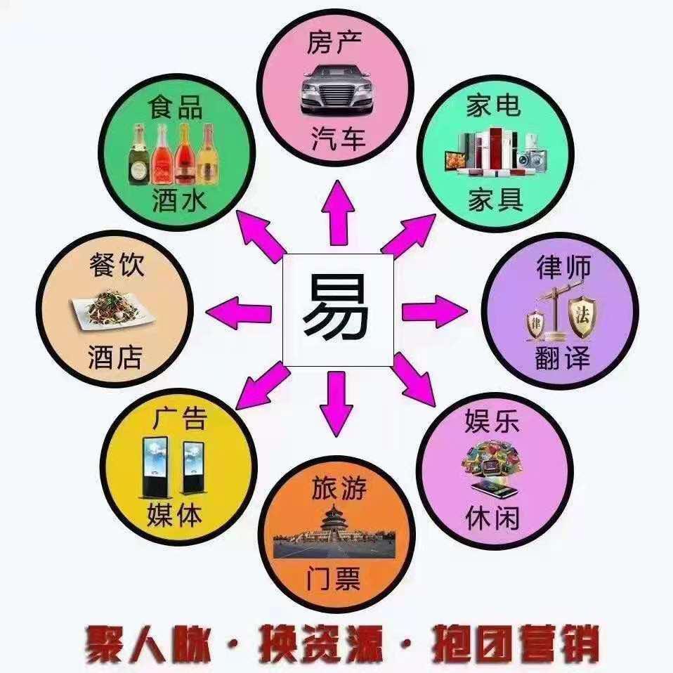 山东洋浩综合商贸有限责任公司的小店