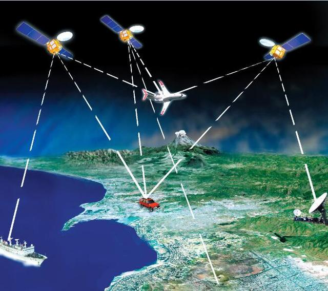 手机导航再见了!中国新式北斗显示器,功能强