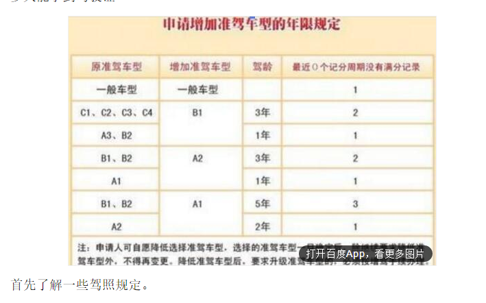 2019年驾照规定,你知道现在考C1要花多少钱吗